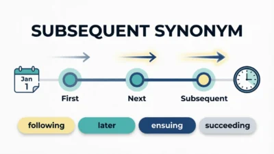 Subsequent Synonyms