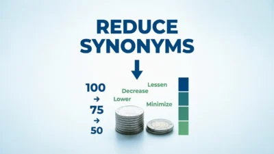 Synonyms for the Word Reduce